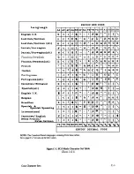 Preview for 163 page of IBM 6408-CT0 Setup Manual