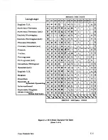 Preview for 165 page of IBM 6408-CT0 Setup Manual