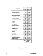 Preview for 166 page of IBM 6408-CT0 Setup Manual