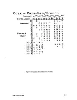 Preview for 167 page of IBM 6408-CT0 Setup Manual