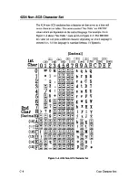 Preview for 168 page of IBM 6408-CT0 Setup Manual