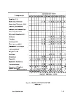 Preview for 173 page of IBM 6408-CT0 Setup Manual