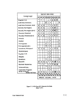 Preview for 175 page of IBM 6408-CT0 Setup Manual