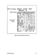 Preview for 181 page of IBM 6408-CT0 Setup Manual