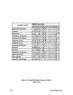 Preview for 182 page of IBM 6408-CT0 Setup Manual