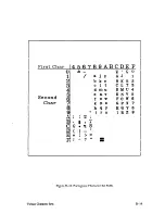 Preview for 197 page of IBM 6408-CT0 Setup Manual