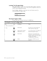 Preview for 38 page of IBM 6500-V10 - InfoPrint 6500 Model v10 B/W Line-matrix Printer User Manual