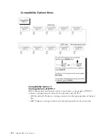 Preview for 118 page of IBM 6500-V10 - InfoPrint 6500 Model v10 B/W Line-matrix Printer User Manual