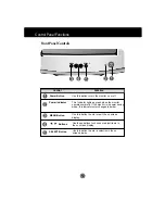 Preview for 10 page of IBM 6518-4LE E50 User Manual