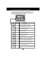 Preview for 13 page of IBM 6518-4LE E50 User Manual