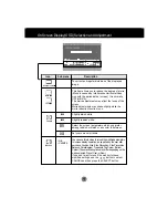 Preview for 14 page of IBM 6518-4LE E50 User Manual