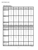 Preview for 4 page of IBM 6551-T3N Service Manual