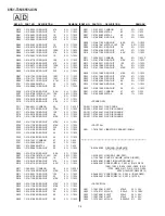 Preview for 42 page of IBM 6551-T3N Service Manual