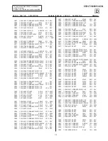 Preview for 43 page of IBM 6551-T3N Service Manual