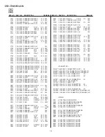 Preview for 44 page of IBM 6551-T3N Service Manual