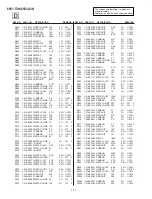 Preview for 48 page of IBM 6551-T3N Service Manual