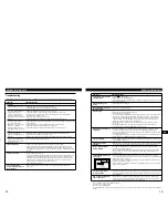 Preview for 14 page of IBM 6552-23N Service Manual