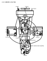 Preview for 21 page of IBM 6552-23N Service Manual