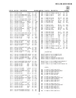 Preview for 52 page of IBM 6552-23N Service Manual