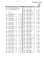 Preview for 54 page of IBM 6552-23N Service Manual