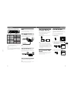 Предварительный просмотр 7 страницы IBM 655743N - P 92 - 19" CRT Display Service Manual