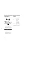 Предварительный просмотр 14 страницы IBM 655743N - P 92 - 19" CRT Display Service Manual