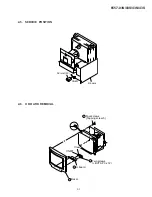 Предварительный просмотр 17 страницы IBM 655743N - P 92 - 19" CRT Display Service Manual