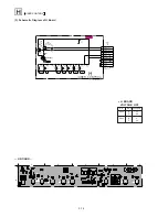 Предварительный просмотр 28 страницы IBM 655743N - P 92 - 19" CRT Display Service Manual