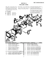 Предварительный просмотр 31 страницы IBM 655743N - P 92 - 19" CRT Display Service Manual