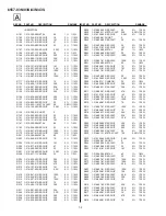 Предварительный просмотр 36 страницы IBM 655743N - P 92 - 19" CRT Display Service Manual