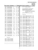 Предварительный просмотр 37 страницы IBM 655743N - P 92 - 19" CRT Display Service Manual