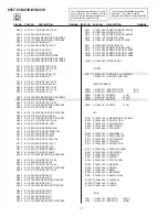 Предварительный просмотр 40 страницы IBM 655743N - P 92 - 19" CRT Display Service Manual