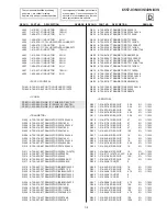 Предварительный просмотр 41 страницы IBM 655743N - P 92 - 19" CRT Display Service Manual