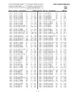 Предварительный просмотр 43 страницы IBM 655743N - P 92 - 19" CRT Display Service Manual