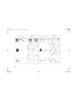 Предварительный просмотр 21 страницы IBM 6627 (Slovenian) Navodila Za Uporabo