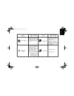 Preview for 13 page of IBM 66270AN - G 78 - 17" CRT Display User Manual