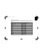 Preview for 21 page of IBM 66270AN - G 78 - 17" CRT Display User Manual