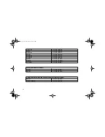 Preview for 22 page of IBM 66270AN - G 78 - 17" CRT Display User Manual