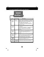 Preview for 15 page of IBM 6633 - 4LE User Manual