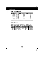 Preview for 19 page of IBM 6633 - 4LE User Manual