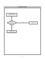 Preview for 17 page of IBM 6656-HG2 Service Manual