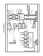 Preview for 11 page of IBM 6656HG2 - T 560 - 15" LCD Monitor Service Manual