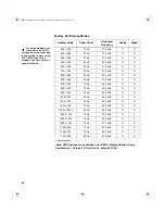 Preview for 19 page of IBM 6658-H Series Setup Manual