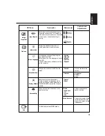 Предварительный просмотр 21 страницы IBM 6736-HB0 User Manual