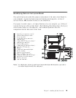 Preview for 97 page of IBM 6889 - IntelliStation M - Pro User Manual