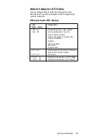 Предварительный просмотр 21 страницы IBM 689912U - IntelliStation Z - Pro 6899 Hardware Maintenance Manual