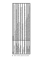 Предварительный просмотр 34 страницы IBM 689912U - IntelliStation Z - Pro 6899 Hardware Maintenance Manual