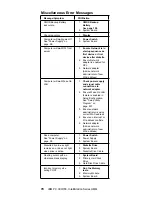 Предварительный просмотр 88 страницы IBM 689912U - IntelliStation Z - Pro 6899 Hardware Maintenance Manual