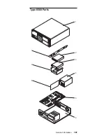 Предварительный просмотр 117 страницы IBM 689912U - IntelliStation Z - Pro 6899 Hardware Maintenance Manual