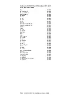 Предварительный просмотр 154 страницы IBM 689912U - IntelliStation Z - Pro 6899 Hardware Maintenance Manual